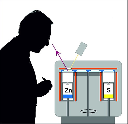 Image showing a reconstruction of the first Atomic Layer Epitaxy experiment by Tuomo Suntola